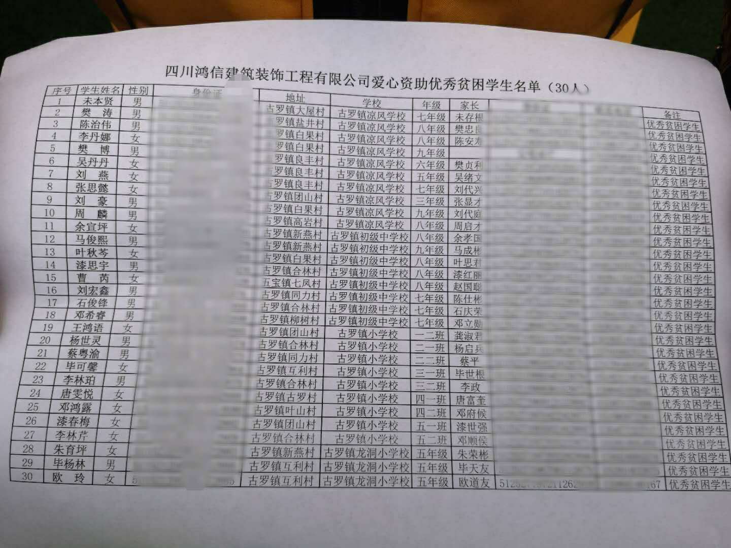 鴻信裝飾